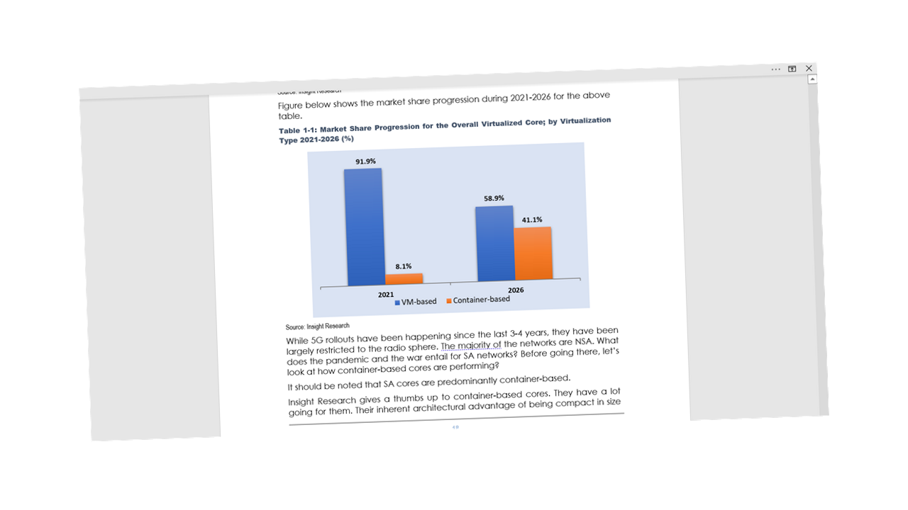 The Insight Research Corporation NFV SDN 5G Market Research